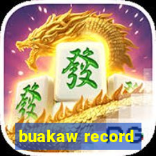 buakaw record